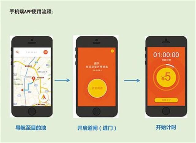 開發(fā)一款上門維修APP/小程序軟件需要多少錢