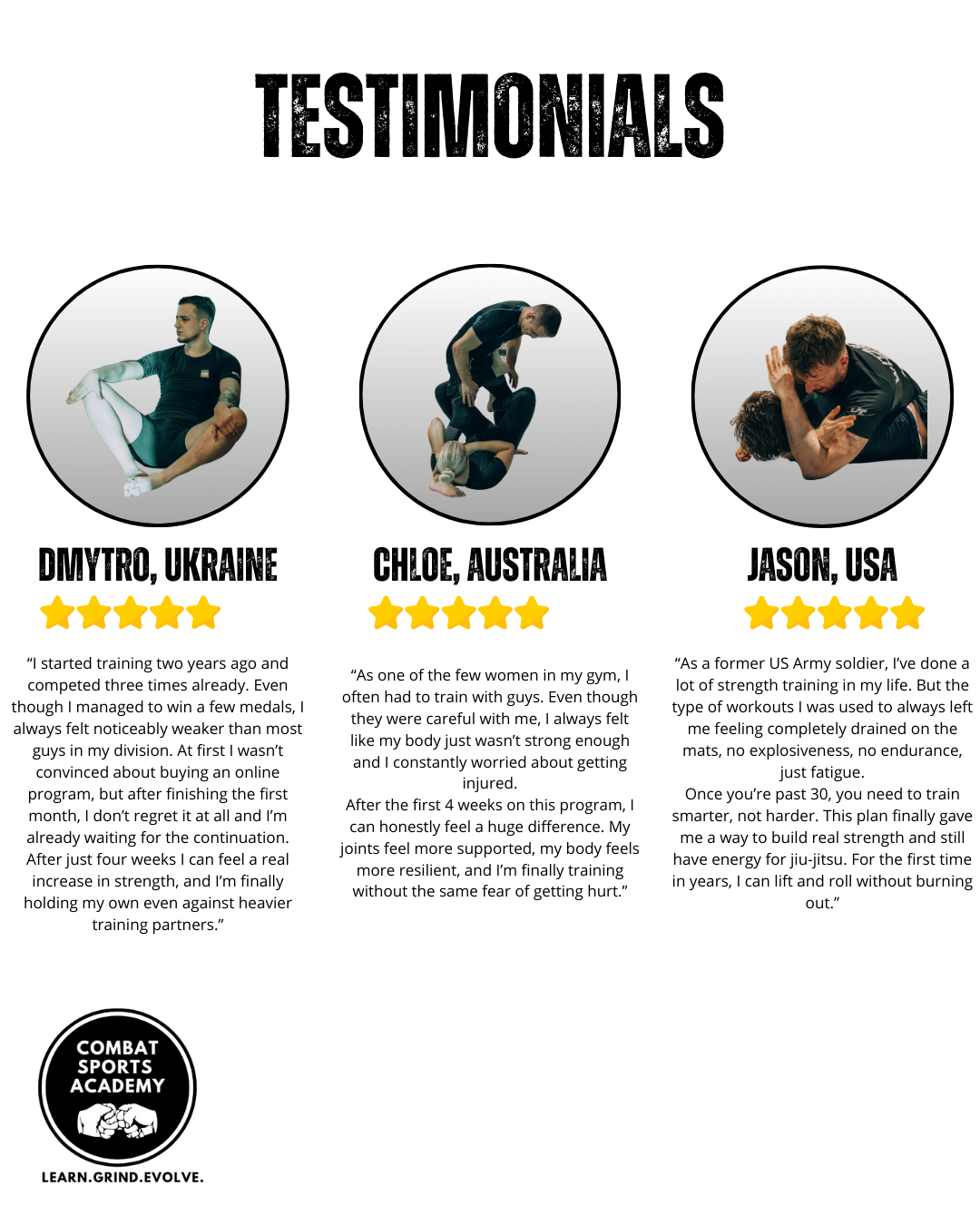 4-WEEK STRENGHT PLAN FOR BJJ/ GRAPPLING- BEGINNER & INTERMEDIATE