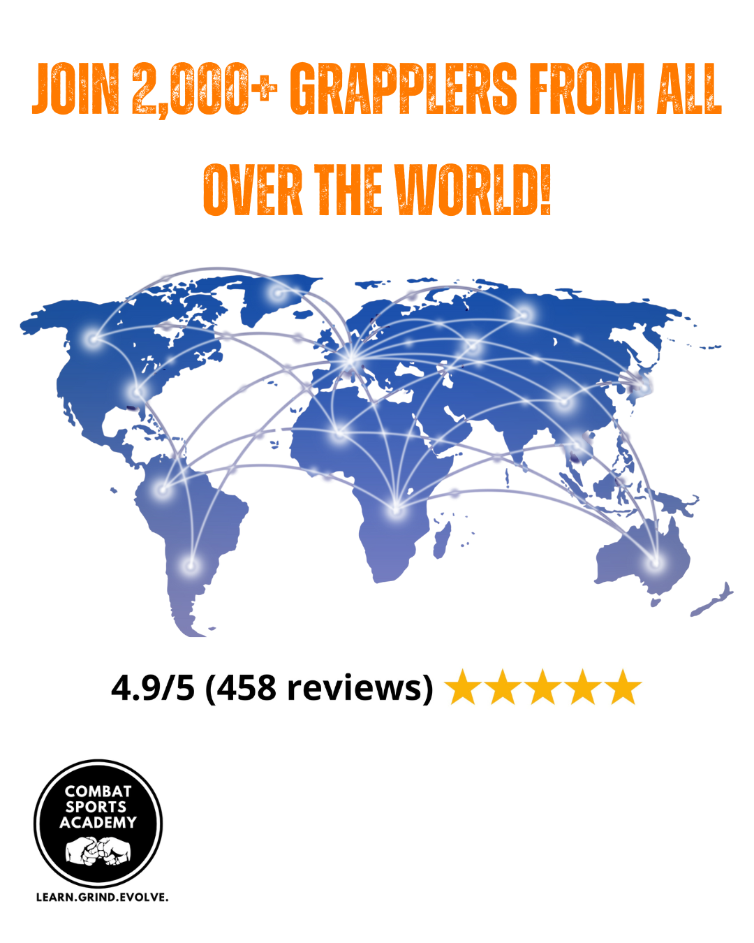 4-WEEK STRENGHT PLAN FOR BJJ/ GRAPPLING- BEGINNER & INTERMEDIATE