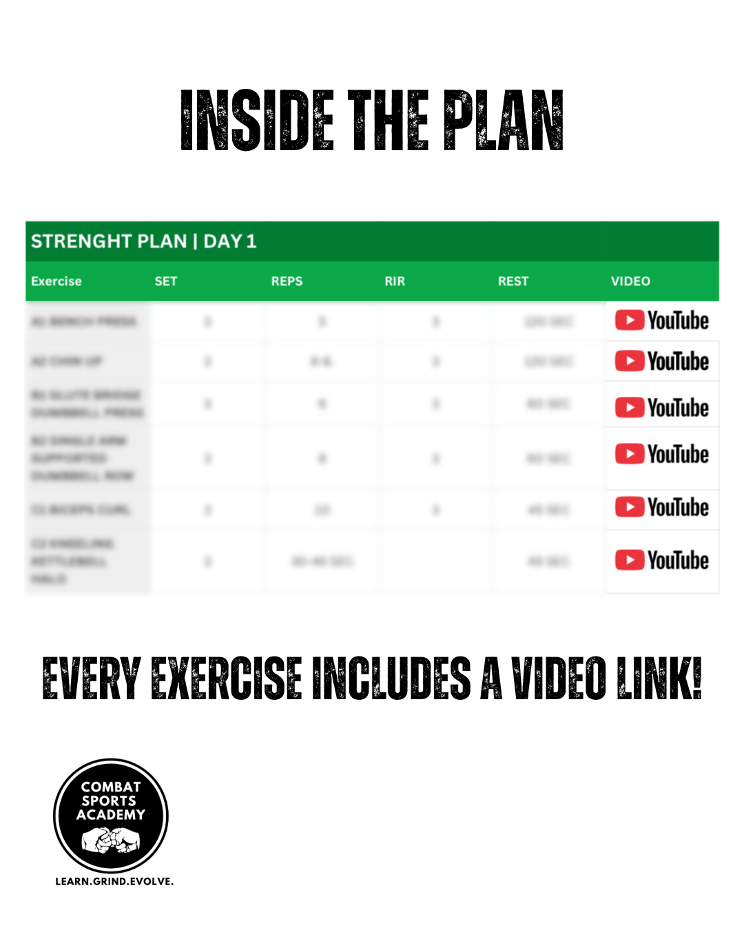 4-WEEK STRENGHT PLAN FOR BJJ/ GRAPPLING- BEGINNER & INTERMEDIATE